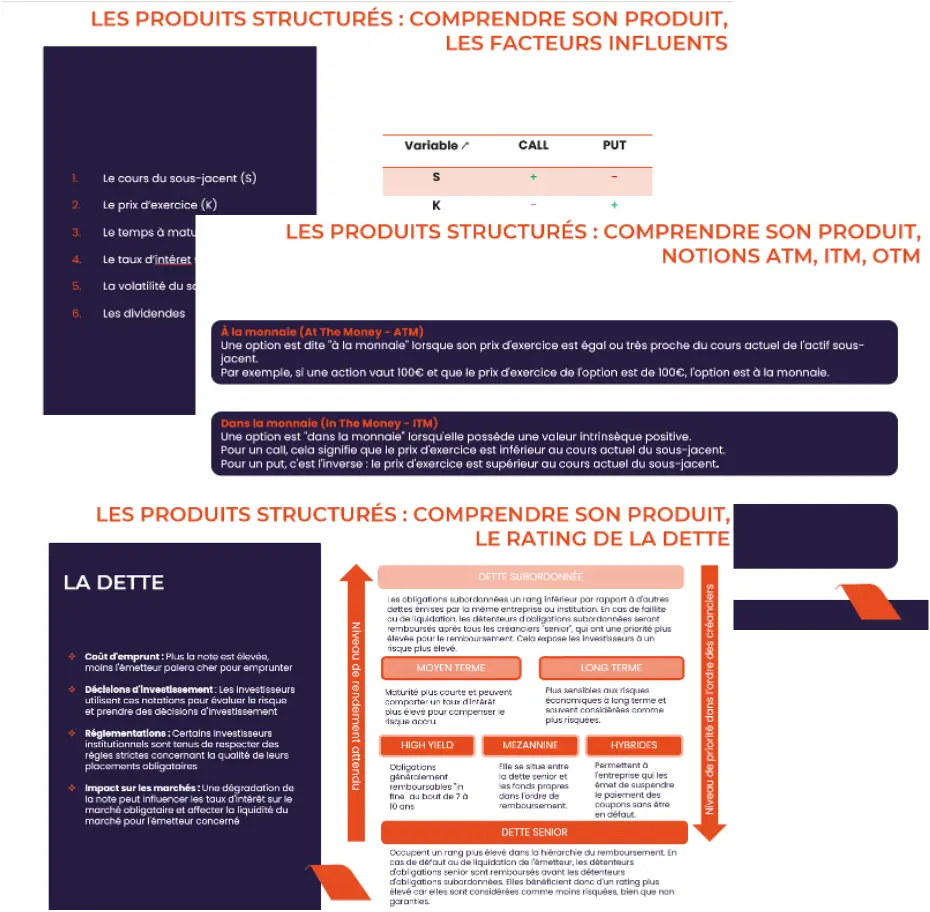Maitrise des produits structurée